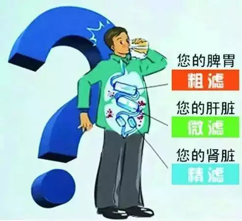 看看您家用的水管，是不銹鋼水管太貴，還是家人的健康不值得投資？