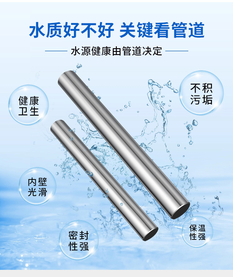 DN80環壓式不銹鋼管材永穗管業品牌 (5).jpg